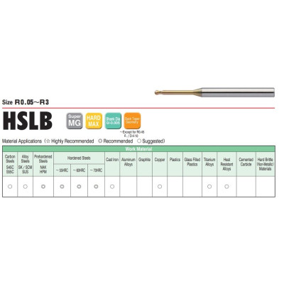 Dao Cầu Cổ Dài R0.15 x 1 x 45 L Union Tool Model HSLB2003-010,Dao phay ngón gia công sau nhiệt