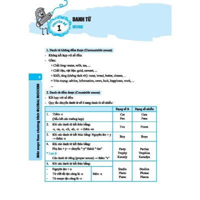 Sách - Global Success - Bồi Dưỡng Học Sinh Giỏi Tiếng Anh Lớp 8 - Có Đáp Án - Minh Thắng
