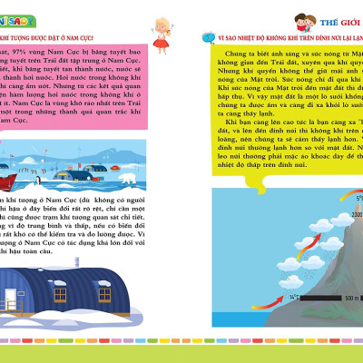 Sách - 10 Vạn Câu Hỏi Vì Sao: Thế Giới Tự Nhiên Tập 1