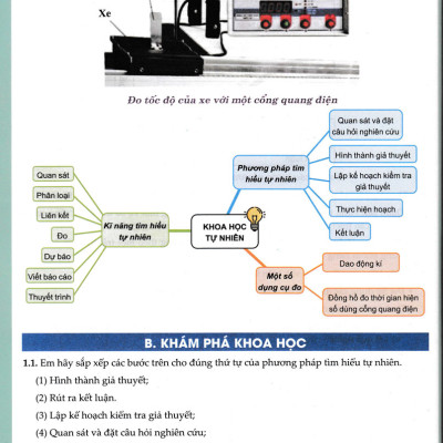 Sách tham khảo- Khám Phá Khoa Học Tự Nhiên 7 - Biên Soạn Theo Chương Trình GDPT Mới_HA