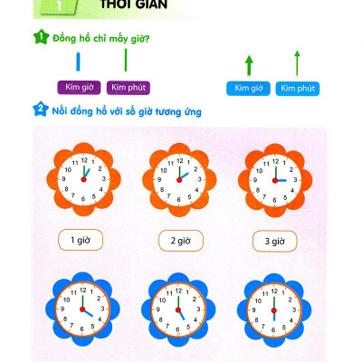 Vietmath - Cùng Con Giỏi Tư Duy Toán Học - Tập 5 (Tái Bản 2020)