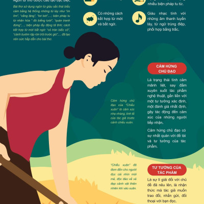 Sách - Đột Phá Tư Duy Ngữ Văn 9 - Tập 2 (Theo Bộ Sách Cánh Diều)