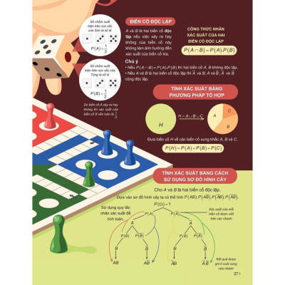 Đột Phá Tư Duy Toán 11 Tập 2 - Bản Quyền