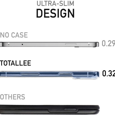 Ốp lưng dẻo silicon cho iPhone 12 Mini (5.4 inch) hiệu Ultra Thin (siêu mỏng 0.6mm, chống trầy, chống bụi) - Hàng nhập khẩu