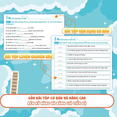 Sách - Luyện Chuyên Sâu Ngữ Pháp Và Bài Tập Tiếng Anh Lớp 8 - Tập 1 - Megabook