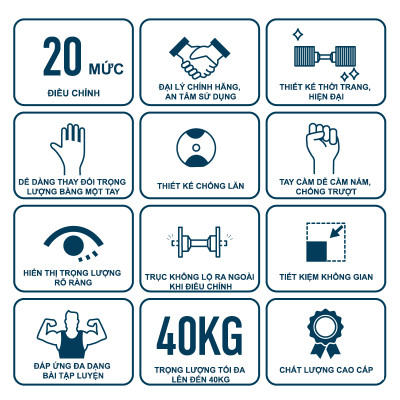 Nuobell - Tạ dumbbells 40Kg Điều Chỉnh 20 Mức – Tay Cầm Khắc Vân, Phù Hợp Gym, Tập Luyện Tại Nhà