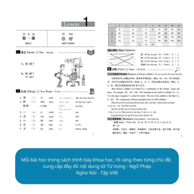 Sách - Giáo Trình Hán Ngữ 6 Cuốn - Phiên Bản Mới  - MCBooks