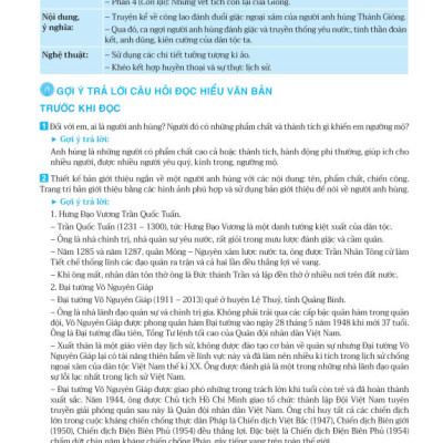 Sách - Học Tốt Ngữ Văn Lớp 6 - Biên soạn theo CT GDPT mới (Bộ sách Kết Nối) - ndbooks