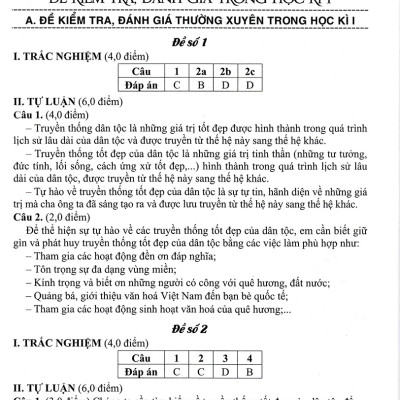 Đề Kiểm Tra, Đánh Giá Giáo Dục Công Dân 8 (Dùng Kèm SGK Kết Nối Tri Thức Với Cuộc Sống) _HA