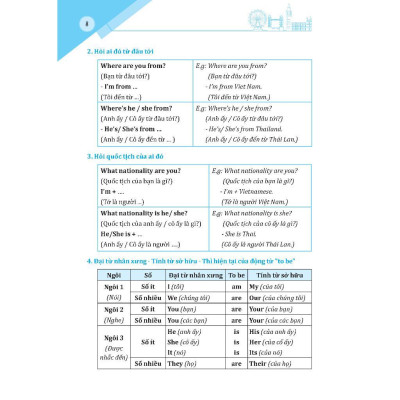 Sách - Global Success - Bài Tập Bổ Trợ Và Nâng Cao Tiếng Anh Lớp 4 - Có Đáp Án - Tập 1 - Minh Thắng