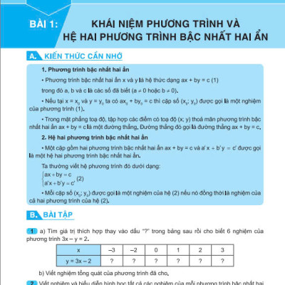 Sách - Phát Triển Năng Lực Tự Học Toán 9 - Biên soạn theo chương trình GDPT mới - ndbooks
