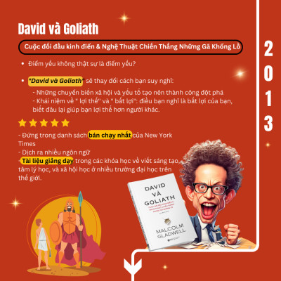 Trọn Bộ 7 Cuốn Sách Malcolm Gladwell: Những Kẻ Xuất Chúng + Điểm Bùng Phát + Trong Chớp Mắt  + Chú Chó Nhìn Thấy Gì  + David Và Goliath  + Đọc Vị Người Lạ + Lật Lại Điểm Bùng Phát