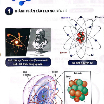 Sổ Tay Tóm Tắt Lí Thuyết Hóa Học 10 (Theo Chương Trình GDPT Mới)