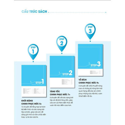 Sách - 3 STEP - Tiết Lộ Bí Quyết 3 Bước Đạt Điểm 8+ Hóa Học - Megabook