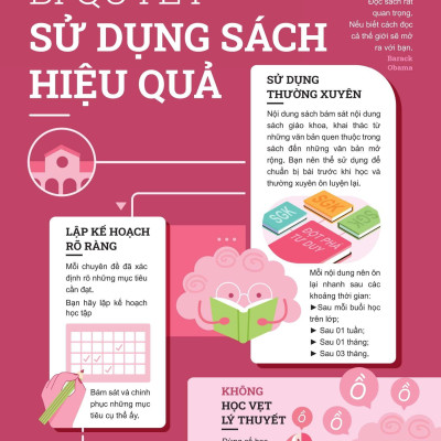 Sách - Đột Phá Tư Duy Ngữ Văn 8 - Tập 2 (Theo Bộ Sách Cánh Diều)