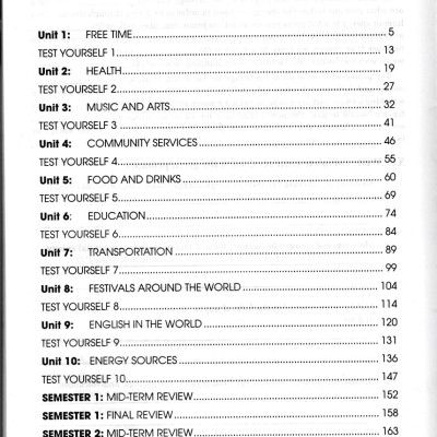 Bài Tập Tiếng Anh 7 - Không Đáp Án (Bám Sát SGK Cánh Diều I-Learn Smart World) (Kèm File Đáp Án)_HA