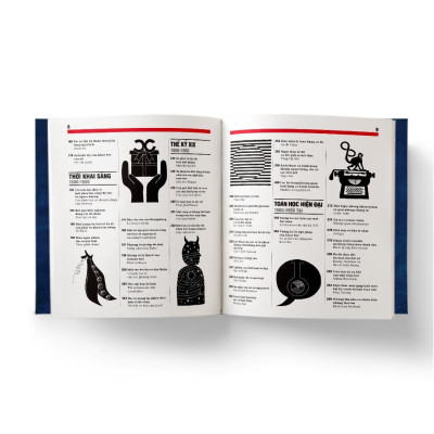 Sách - Toán Học - Khái Lược Những Tư Tưởng Lớn - Bìa Cứng - Đông A