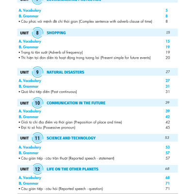 Global Success - Luyện Chuyên Sâu Ngữ Pháp Và Bài Tập Tiếng Anh 8  (MGB)