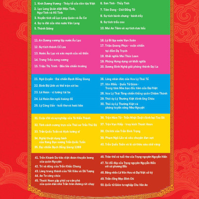 Khát Vọng Non Sông - An Tư Công Chúa