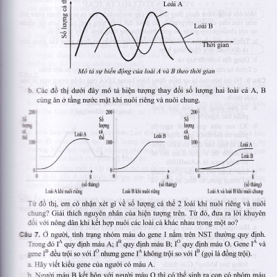 Bộ đề ôn thi vào lớp 10 THPT môn Sinh học (Dùng chung cho các bộ SGK)