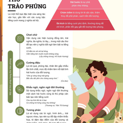 Sách - Đột Phá Tư Duy Ngữ Văn 8 - Tập 2 (Theo Bộ Sách Cánh Diều)