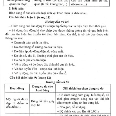 Sách tham khảo- Hướng Dẫn Trả Lời Câu Hỏi Và Bài Tập Khoa Học Tự Nhiên 7 (Dùng Kèm SGK Chân Trời Sáng Tạo)_HA
