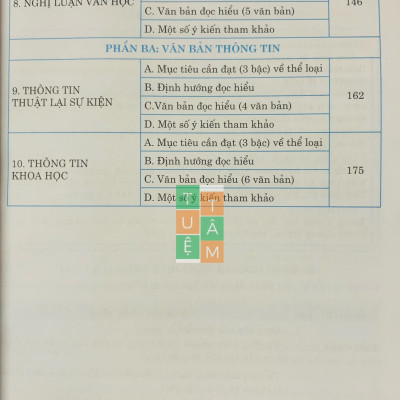 Sách - Ngữ liệu đọc hiểu mở rộng Ngữ Văn 6