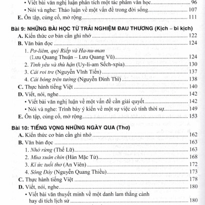 Hướng Dẫn Học Ngữ Văn 9 - Tập 2 (Dùng Kèm SGK Chân Trời Sáng Tạo) - HA	