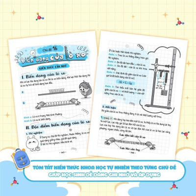 Sách - Sổ Tay Kiến Thức - Phương Pháp - Dạng Bài Khoa Học Tự Nhiên Lý - Hóa - Sinh Lớp 6 - Megabook