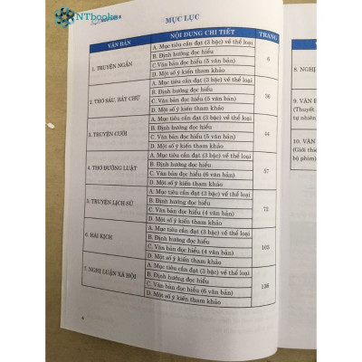 Sách Ngữ văn 8 - Ngữ liệu đọc hiểu mở rộng