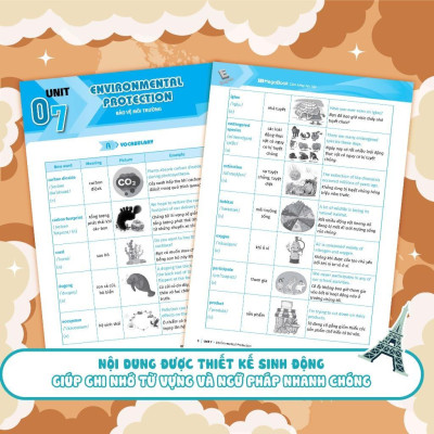 Sách - Luyện Chuyên Sâu Ngữ Pháp Và Bài Tập Tiếng Anh Lớp 8 - Chọn Lẻ 2 Tập - Megabook