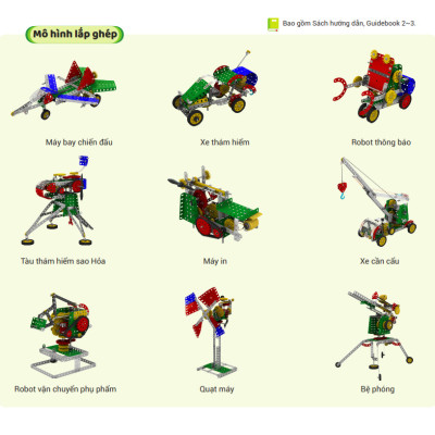 Bộ đồ chơi Giáo dục Science Box No 3 (Hộp khoa học số 3)
