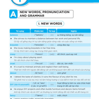 Sách - Luyện Chuyên Sâu Ngữ Pháp Và Từ Vựn Tiếng Anh 8 - Global Success - ndbooks