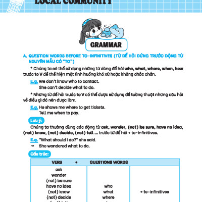 Sách - Global Success - Bộ Đề Kiểm Tra Tiếng Anh Lớp 9 - Tập 1 (Có Đáp Án)