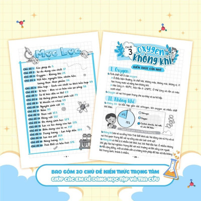 Sách - Sổ Tay Kiến Thức - Phương Pháp - Dạng Bài Khoa Học Tự Nhiên Lý - Hóa - Sinh Lớp 6 - Megabook