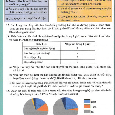 Sách tham khảo- Khám Phá Khoa Học Tự Nhiên 7 - Biên Soạn Theo Chương Trình GDPT Mới_HA