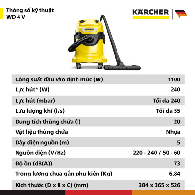 [Mới 2025] Máy hút bụi đa năng khô và ướt WD4V dành cho Karcher - Công suất 1000W - Bảo hành chính hãng 12 tháng - Hàng Chính Hãng