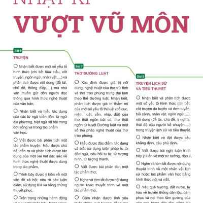 Sách - Đột Phá Tư Duy Ngữ Văn 8 - Tập 2 (Theo Bộ Sách Cánh Diều)