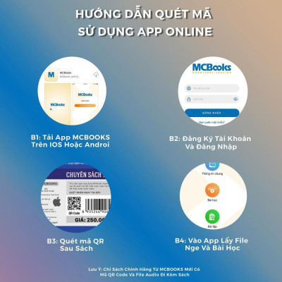 Sách - Giỏi Tiếng Anh - Vui Ứng Xử - Feeling Happy - MCBooks