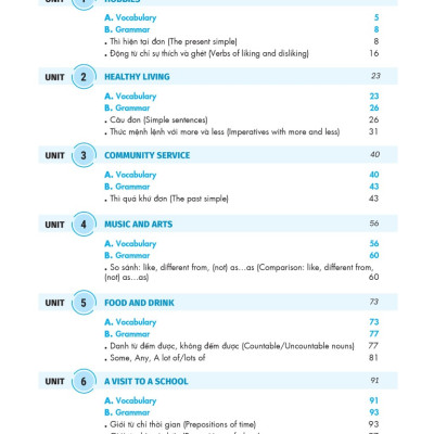 Global Success - Luyện Chuyên Sâu Ngữ Pháp Và Bài Tập Tiếng Anh 7 - Tập 1 (Theo Chương Trình Giáo Dục Phổ Thông Mới) (MEGA)