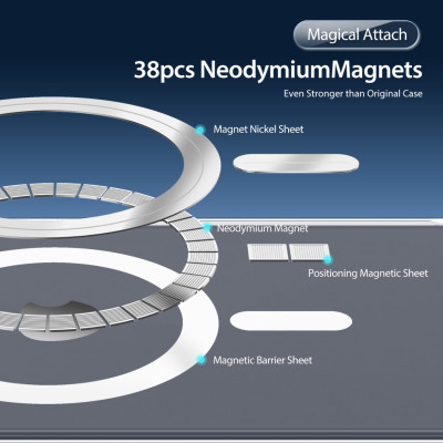 Ốp Lưng Dành Cho iPhone 15 Pro Max / iPhone 15 Pro / iPhone 15 Plus / iPhone 15, DUX DUCIS Clin Mag Series - HÀNG CHÍNH HÃNG