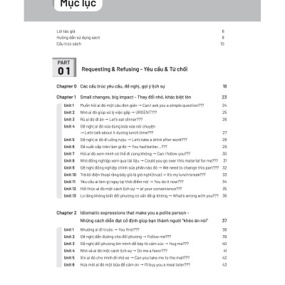 Sách - Manners - Nâng Cao “Phẩm Giá” Cho Tiếng Anh Của Bạn