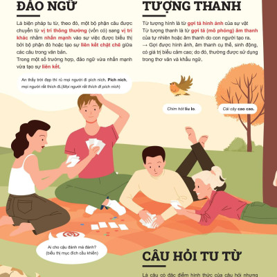 Sách - Đột Phá Tư Duy Ngữ Văn 8 - Tập 2 (Theo Bộ Sách Cánh Diều)