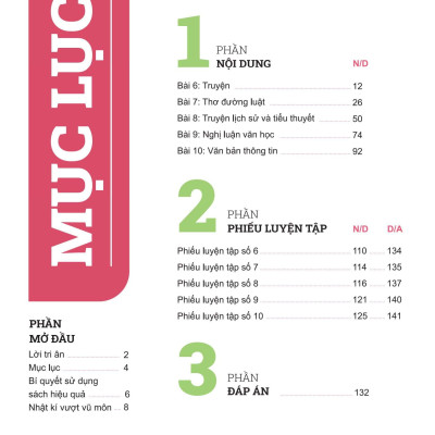 Sách - Đột Phá Tư Duy Ngữ Văn 8 - Tập 2 (Theo Bộ Sách Cánh Diều)