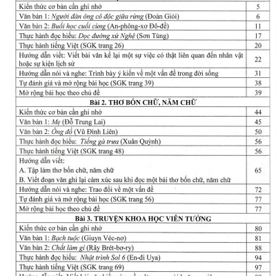 Hướng Dẫn Học Tốt Ngữ Văn 7 - Tập 1 (Bám Sát SGK Cánh Diều) - HA