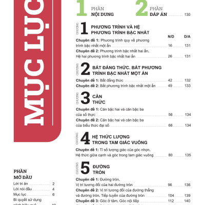 Sách - Đột Phá Tư Duy Toán 9 - Tập 1