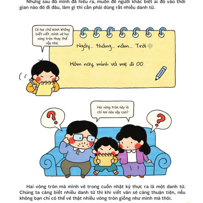 Sách - Làm Văn Thật Dễ - Từ Loại Thật Phong Phú