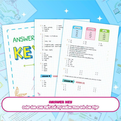 Sách - Tự Học Ngữ Pháp Tiếng Anh Bằng Mindmap - Tập 1 - Megabook