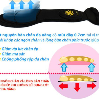 Combo 03 phụ kiện chuyên dùng mang giày cao gót êm chân (mũi tròn) - buybox - BBPK09-11-50