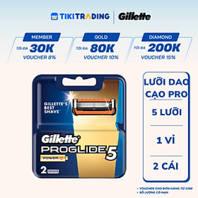 Lưỡi Dao Cạo Râu Gillette Power Fusion